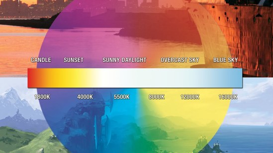 Practical Light and Color thumbnail